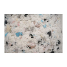 Polyether vlokken structuur